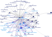 2022-09-08 23-57-20 NodeXL.xlsx