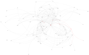 Les_Miserables Network.xlsx
