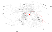Les_Miserables Network.xlsx