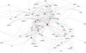 Les_Miserables Network.xlsx