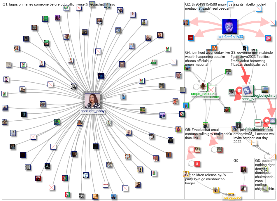 #MediaChat_2022-11-30_12-25-21.xlsx