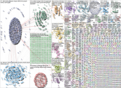 netzero Twitter NodeXL SNA Map and Report for Friday, 26 April 2024 at 14:03 UTC