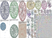 2025-03-17 NodeXL X Twitter Search #crypto.xlsx