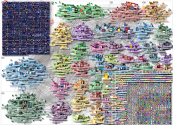 trump Bluesky NodeXL SNA Map and Report for Tuesday, 25 March 2025 at 13:46