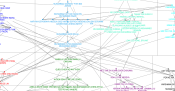 nodexl.xlsm