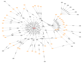 NodeXLGraph1