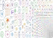 #wearblackgiveback Instagram NodeXL SNA Map and Report for Wednesday, 15 October 2025 at 23:19 UTC