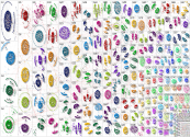 #standupcomedy Instagram NodeXL SNA Map and Report for Tuesday, 21 October 2025 at 19:32 UTC