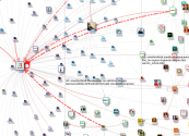 @EneeHnOficial Twitter NodeXL SNA Map and Report for martes, 04 noviembre 2025 at 15:23 UTC