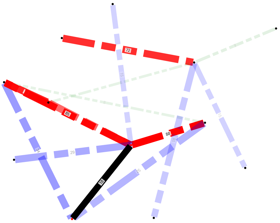 NodeXLGraph1