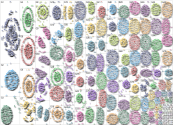 #ai Instagram NodeXL SNA Map and Report for Tuesday, 02 December 2025 at 14:01 UTC