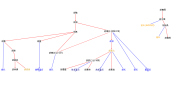 clan137marriagefamilytree.xlsx