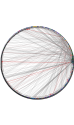 AWS Outage Analysis