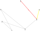 NodeXLGraph1