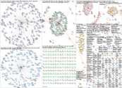 CES Battery Twitter NodeXL SNA Map and Report for Thursday, 08 January 2026 at 22:35 UTC