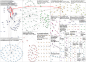 #IndonesiaGelap Twitter NodeXL SNA Map and Report for Tuesday, 13 January 2026 at 01:02 UTC
