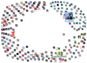 پنجاب پراپرٹی اونر شپ or #اونرشپ_آرڈیننس_پر_عدالتی_وار Twitter NodeXL SNA Map and Report for Tuesday