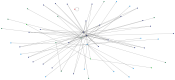 @OKAZ_online Twitter NodeXL SNA Map and Report for Wednesday, 21 January 2026 at 21:15 UTC
