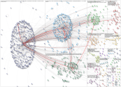 AmanaAlmadinah Twitter NodeXL SNA Map and Report for Thursday, 22 January 2026 at 17:10 UTC
