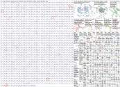 Seo geo aeo Twitter NodeXL SNA Map and Report for Friday, 30 January 2026 at 22:52 UTC
