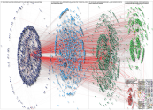@BArevalodeLeon Twitter NodeXL SNA Map and Report for miércoles, 04 febrero 2026 at 08:29 UTC