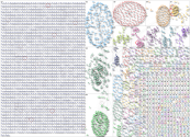 #LLM Twitter NodeXL SNA Map and Report for Thursday, 05 February 2026 at 02:30 UTC