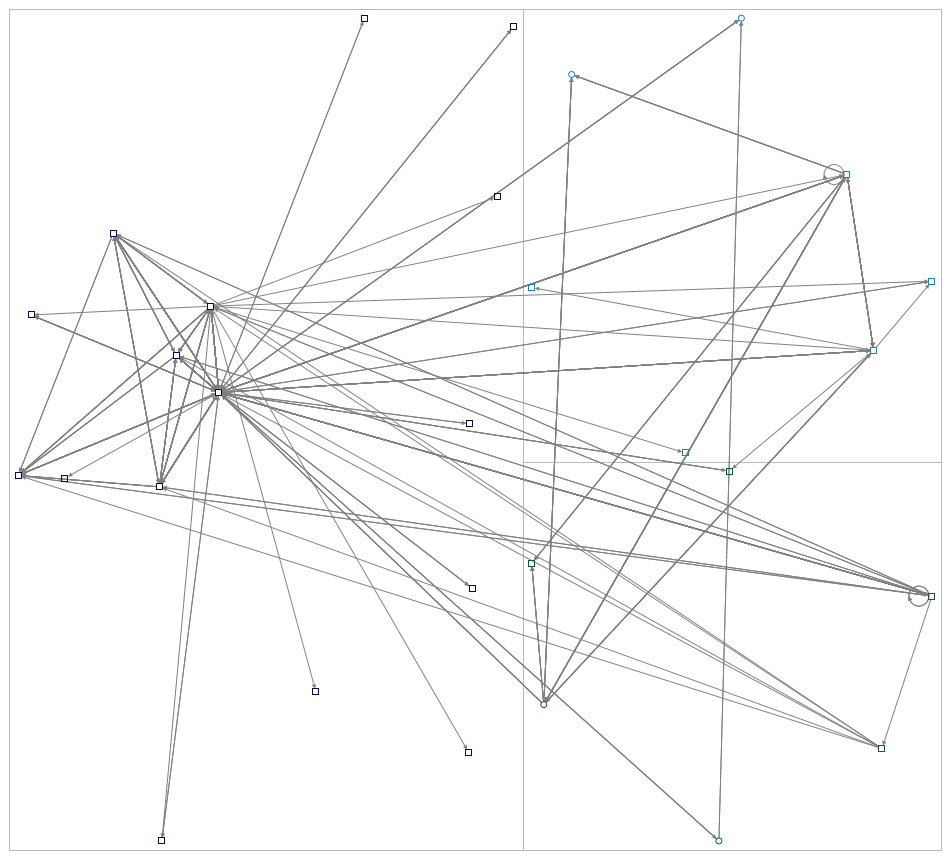 NodeXL_ICE_YL.xlsx