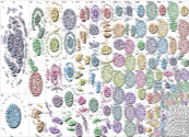 #Lupus Instagram NodeXL SNA Map and Report for Saturday, 14 February 2026 at 02:18 UTC