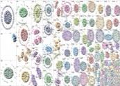 #CaboVerde Instagram NodeXL SNA Map and Report for Tuesday, 17 February 2026 at 05:24 UTC
