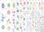 #CaboVerde Instagram NodeXL SNA Map and Report for Tuesday, 17 February 2026 at 05:24 UTC