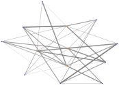 NodeXLGraph1