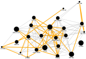 NodeXLGraph1