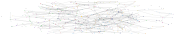 TikTokMadeMeBuyIt OR Beauty OR Influencers Twitter NodeXL SNA Map and Report for Wednesday, 26 March