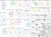 #EndPreventableDeaths Instagram NodeXL SNA Map and Report for Wednesday, 29 April 2026 at 22:36 UTC
