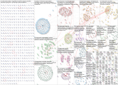 schmigadoon Twitter NodeXL SNA Map and Report for Tuesday, 09 June 2026 at 00:37 UTC