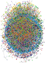 yarkadaş Twitter NodeXL SNA Map and Report for Cuma, 19 Haziran 2026 at 07:50 UTC