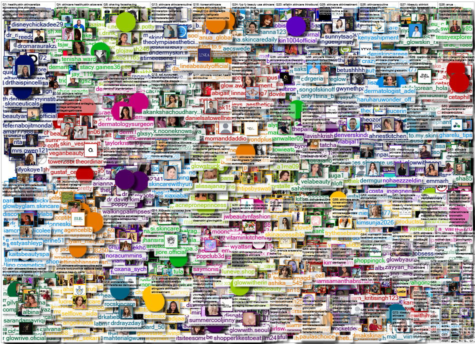 #skincare Instagram NodeXL SNA Map and Report for Saturday, 20 June 2026 at 17:18 UTC